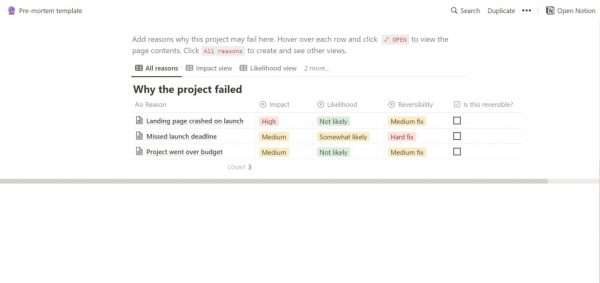 Premortem Template - Notion