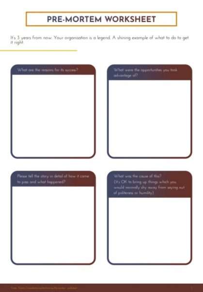 Premortem Template PDF 2