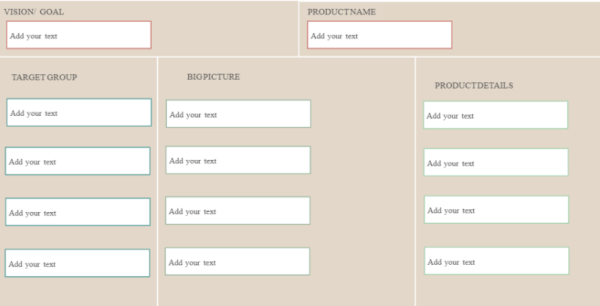 Product Canvas Template - Creately