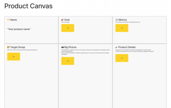 Product Canvas Template - Figma