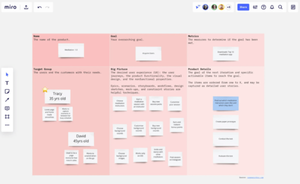 Product Canvas Template - Miro