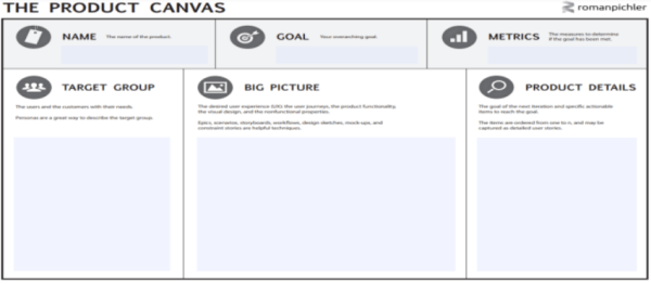 Product Canvas Template - PDF 1