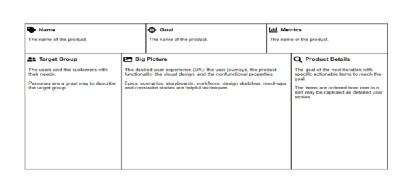 Product Canvas Template - PDF 2