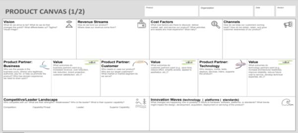 Product Canvas Template - PDF 6