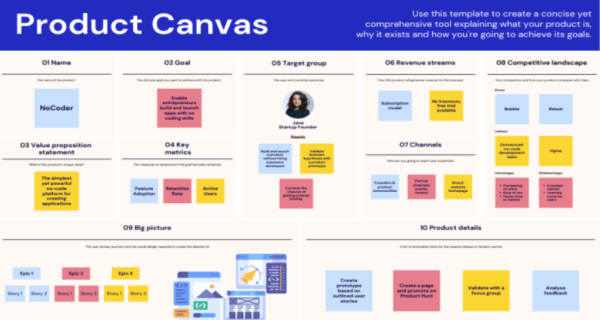 Product Canvas Template - PDF 8