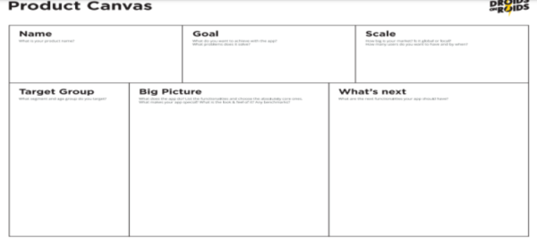 Product Canvas Template - PDF 9