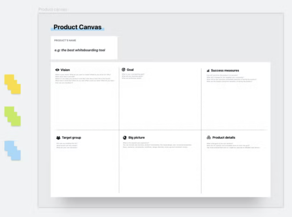 Product Canvas Template - Whiteboards