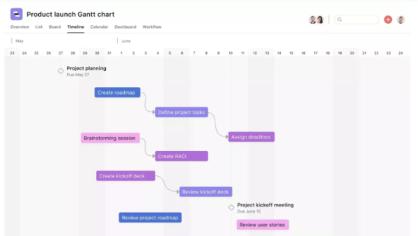 Product Launch Plan Template - Asana