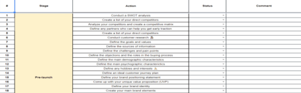 Product Launch Plan Template - Excel 4