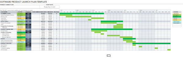 Product Launch Plan Template - Excel 6