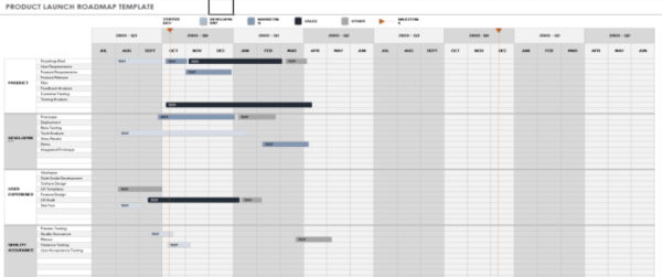 Product Launch Plan Template - Excel 7