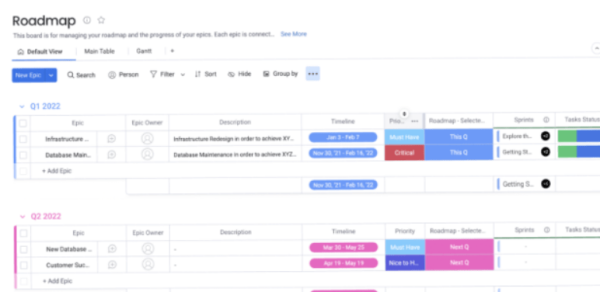 Product Launch Plan Template - Monday