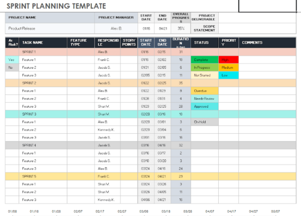 Sprint Planning Template - Excel 1