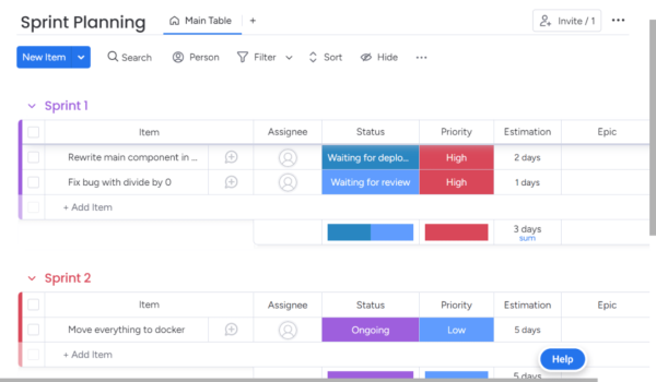 Sprint Planning Template - Monday