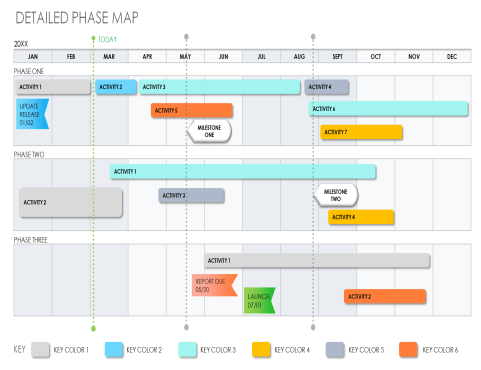 Sprint Planning Template - PPT