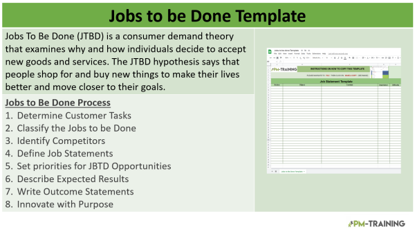 jobs to be done template