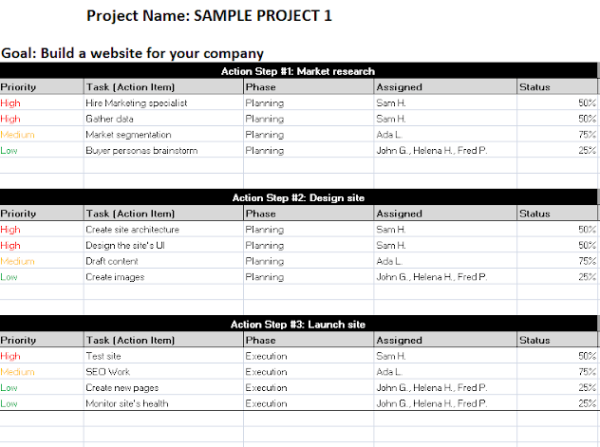 Action Plan Template - Excel 4