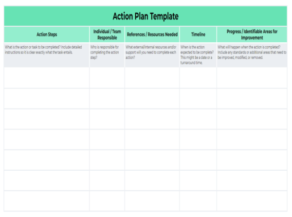 Action Plan Template - Excel 6