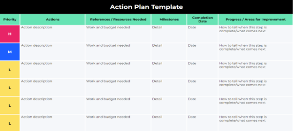 Action Plan Template - Excel 8