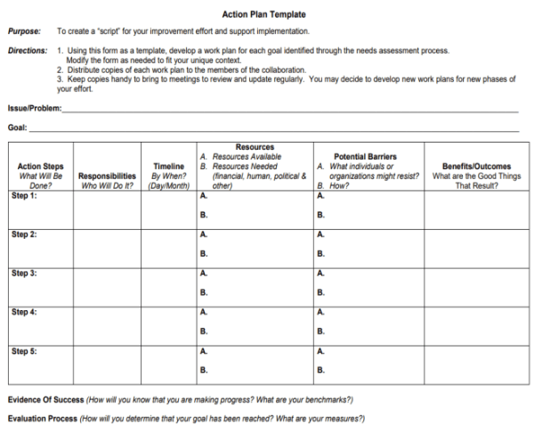 Action Plan Template - PDF 2