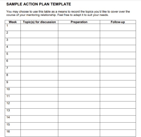 Action Plan Template - PDF 5