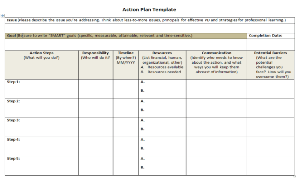 Action Plan Template - Word 1