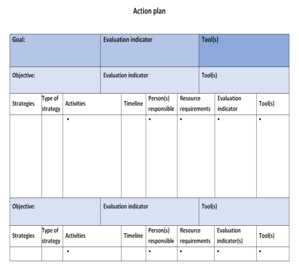 Action Plan Template - Word 3