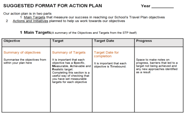 Action Plan Template - Word 6