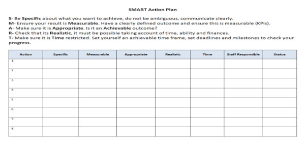 Action Plan Template - Word 7