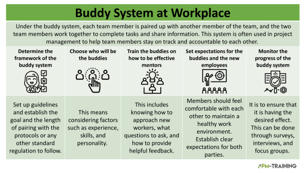 Buddy System at Workplace