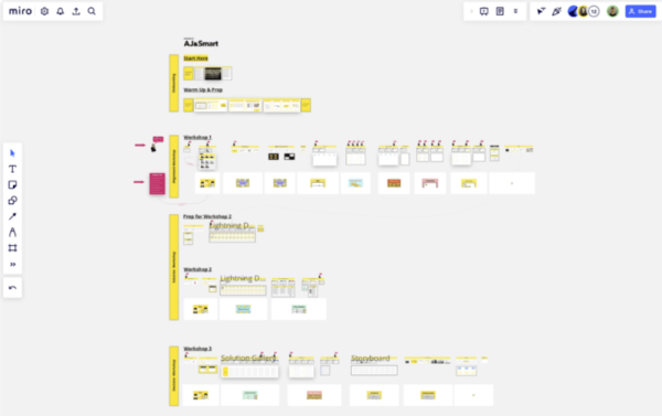 Design Sprint Template - Miro