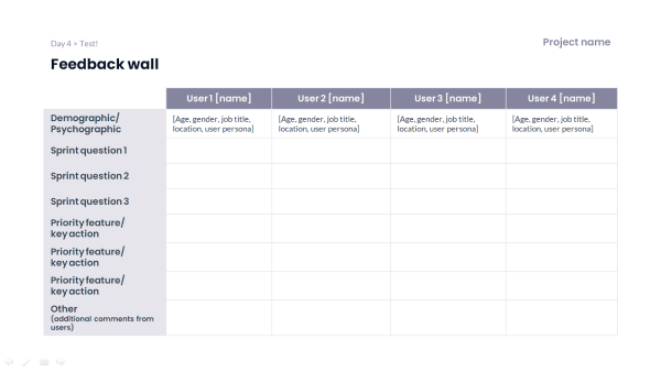 Design Sprint Template - PowerPoint