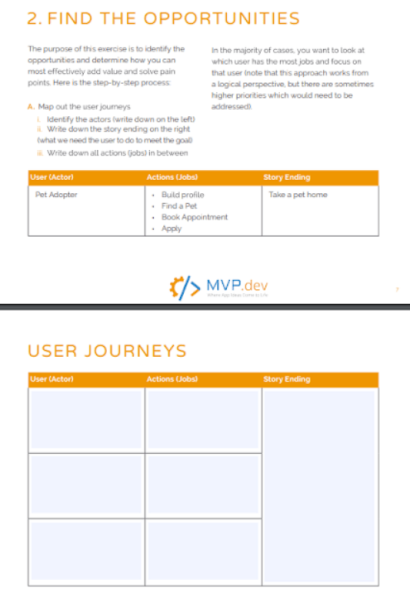 Minimum Viable Product Template - PDF 2