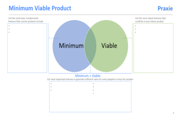 Minimum Viable Product Template - PowerPoint 1