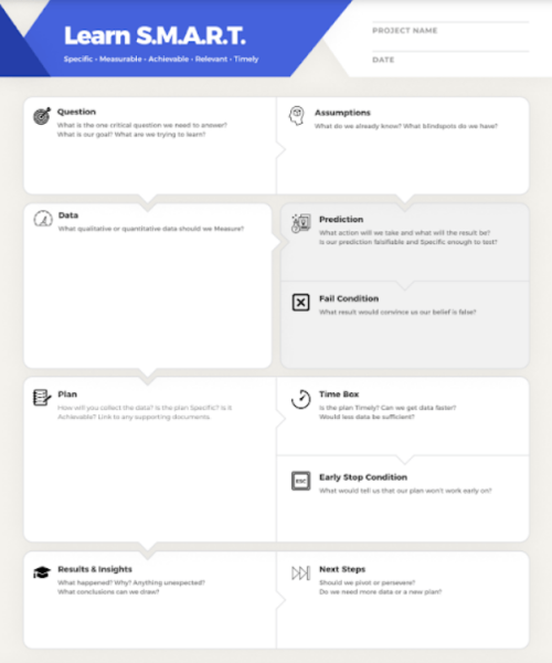 Minimum Viable Product Template - Word 2