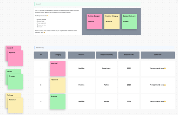 Decision Log Template - ClickUp