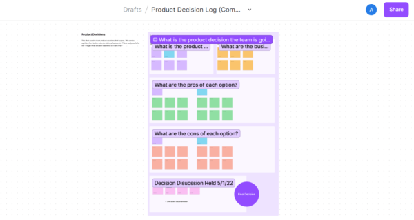 Decision Log Template - Figma