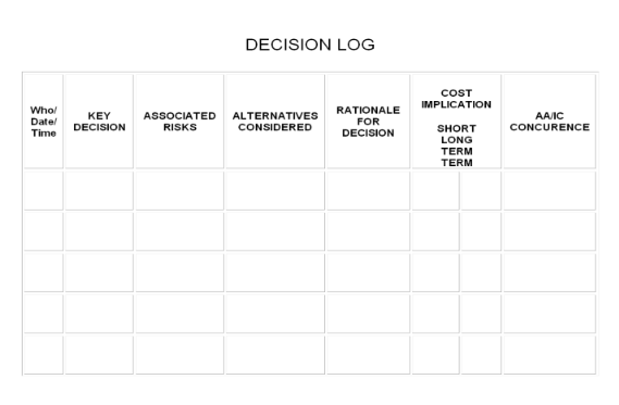 Decision Log Template - Word 2