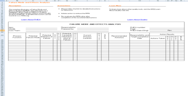 FMEA Template Excel 1