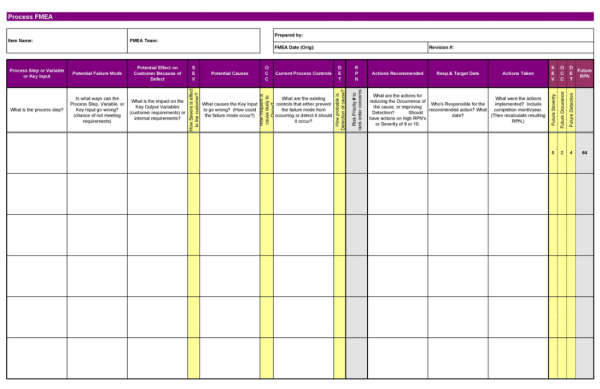 FMEA Template Excel 11