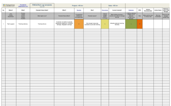 FMEA Template Excel 12