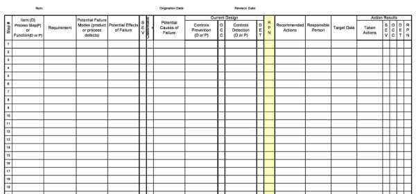 FMEA Template Excel 13