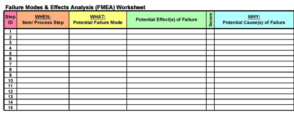 FMEA Template Excel 14