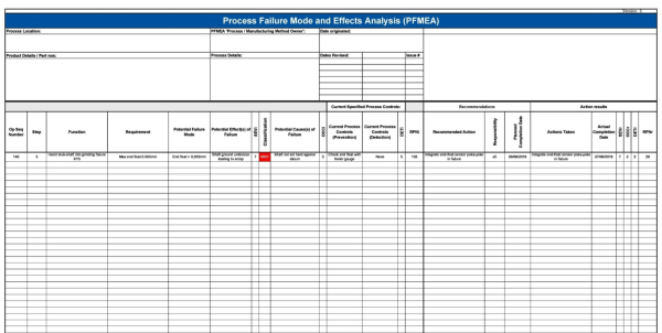 FMEA Template Excel 18