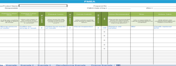 FMEA Template Excel 2