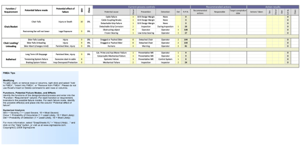 FMEA Template Excel 21