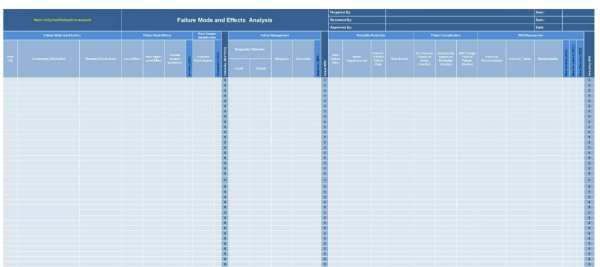 FMEA Template Excel 22