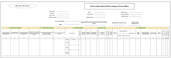 FMEA Template Excel 24