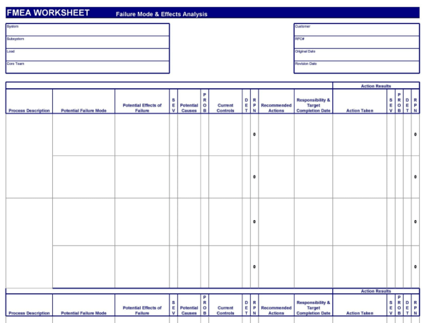 FMEA Template Excel 25