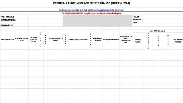 FMEA Template Excel 27